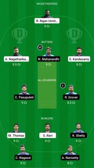 ACB vs ICAB Dream11 Prediction - ECS T10 Dresden